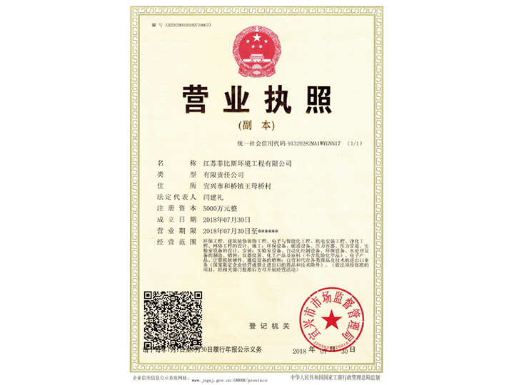 Business license